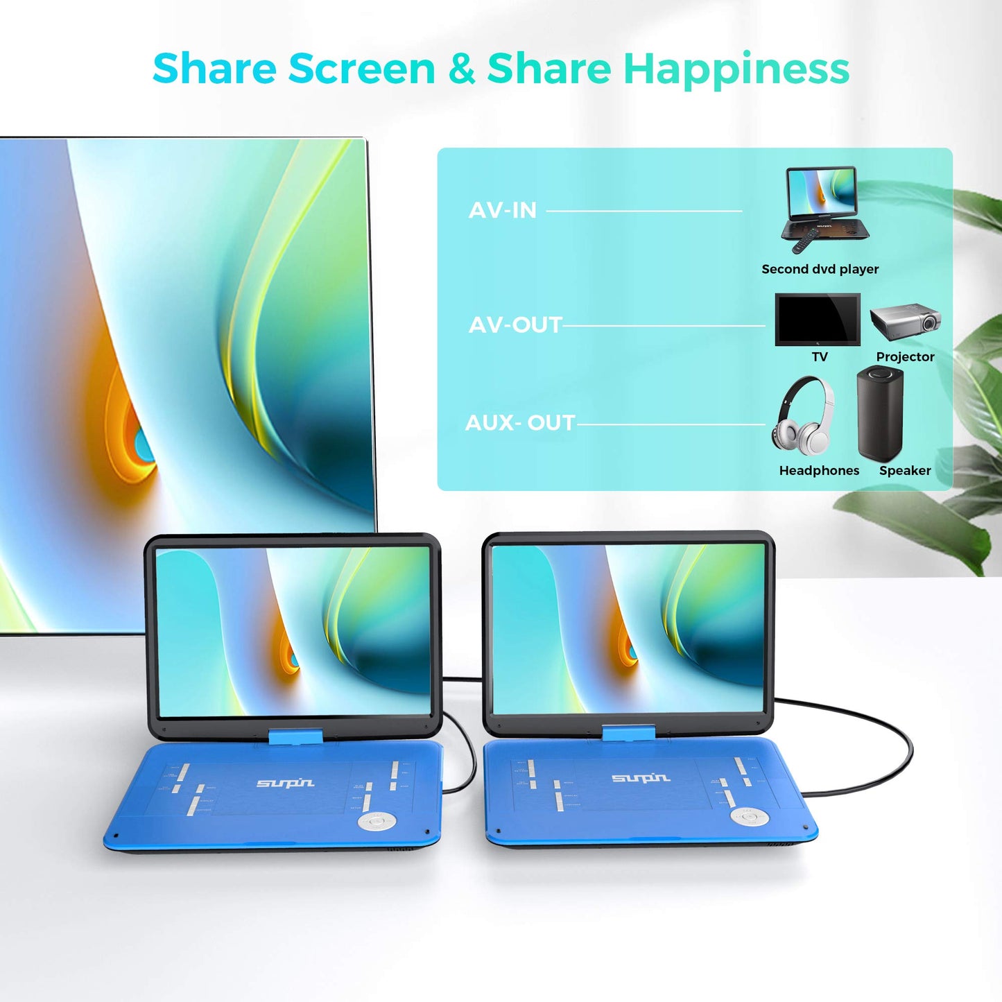 SUNPIN 17.9" Portable DVD Player with 15.6 inch Large HD Swivel Screen, Long Lasting Rechargeable Battery, Support USB/SD Card/AV in&Out and Multiple Disc Formats, Louder Stereo Speaker, Blue