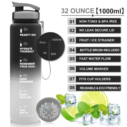 ZORRI 32 OZ Water Bottles, BPA Free Leak Proof Motivational Times Tracking Sports Bottle, Reusable Tritan Plastic Water Jug for Sports & Outdoors, Gym, Yoga, Workout, School, Office