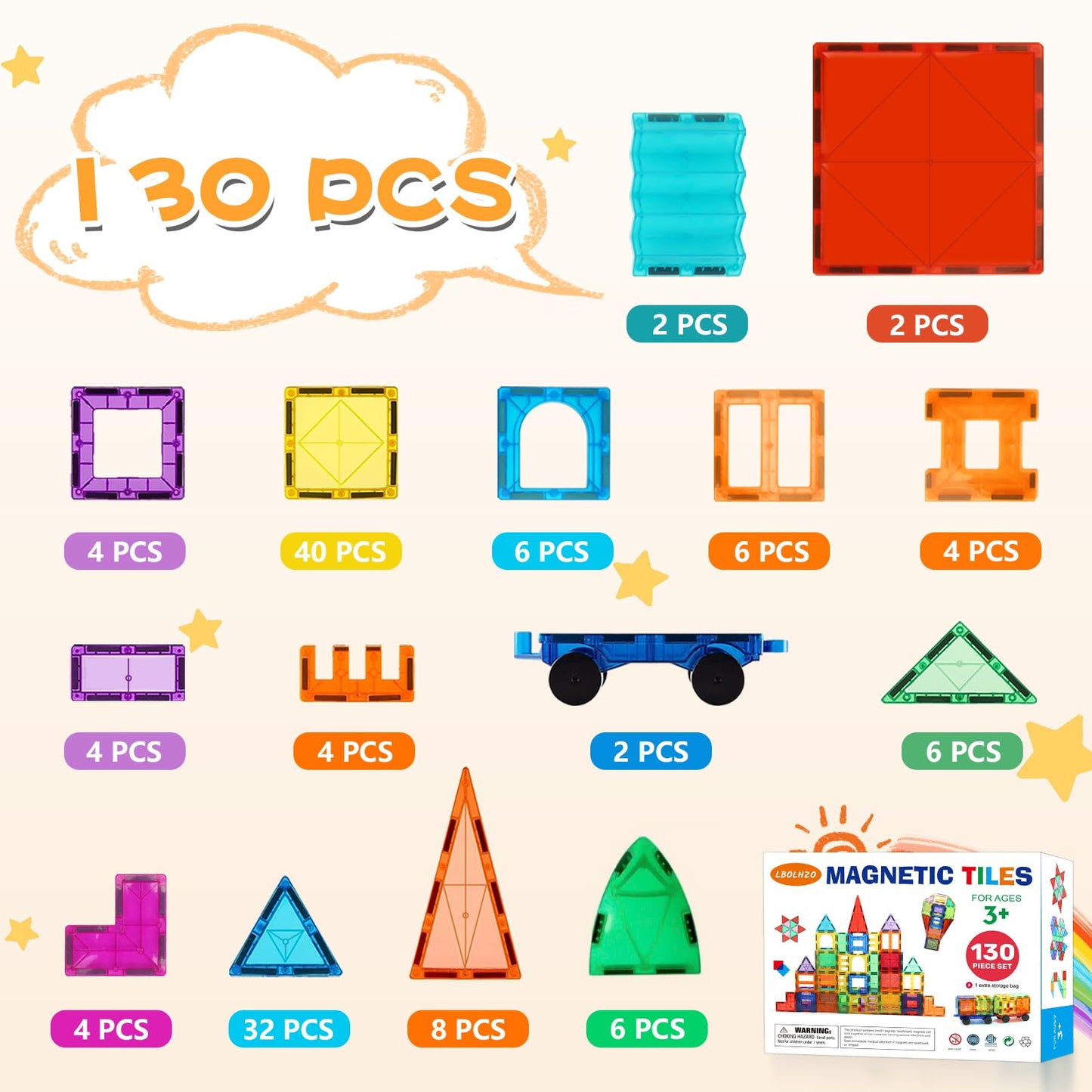 LBOLHZO 130 PCS Magnetic Tiles,Magnetic Building Blocks Tiles 3D Clear Construction,Magnet Building Set with 2 Cars,STEM Educational Magnet Toy Set Gift for Toddlers Kids Boys 3 4 5 6 7 8 9+ Year Old