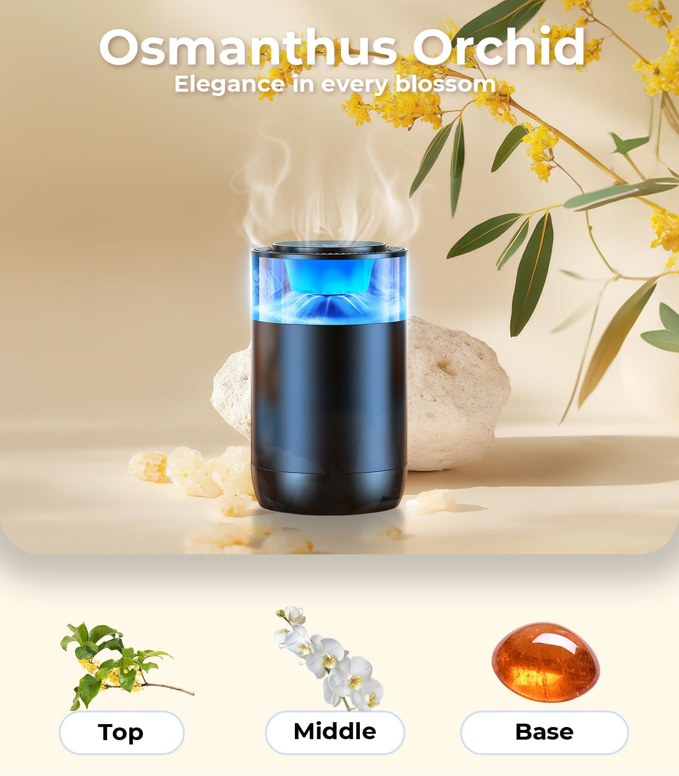 Smart Car Air Freshener with Adjustable Mist