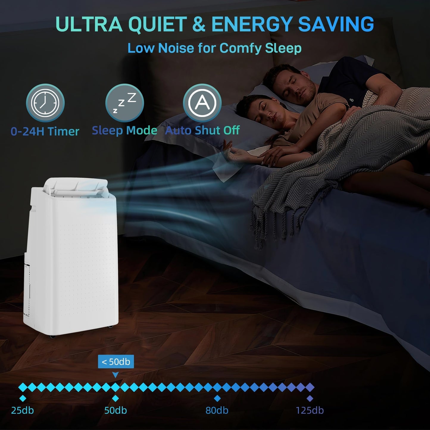 14000 BTU Portable Air Conditioner with Remote
