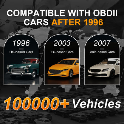 AERMOTOR OBD2 Scanner for Engine Fault Codes