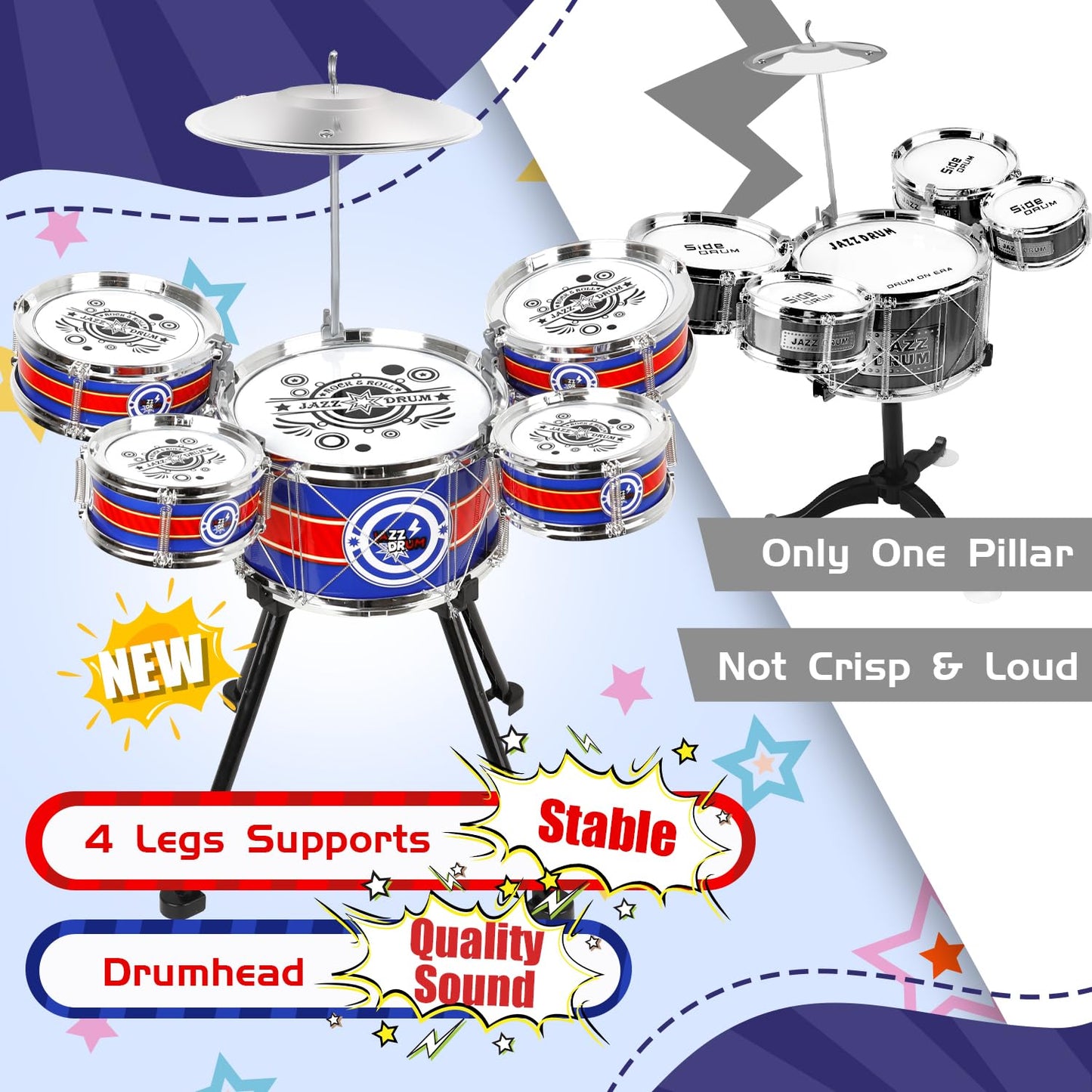 Toy Drum Set for Toddlers with Stool