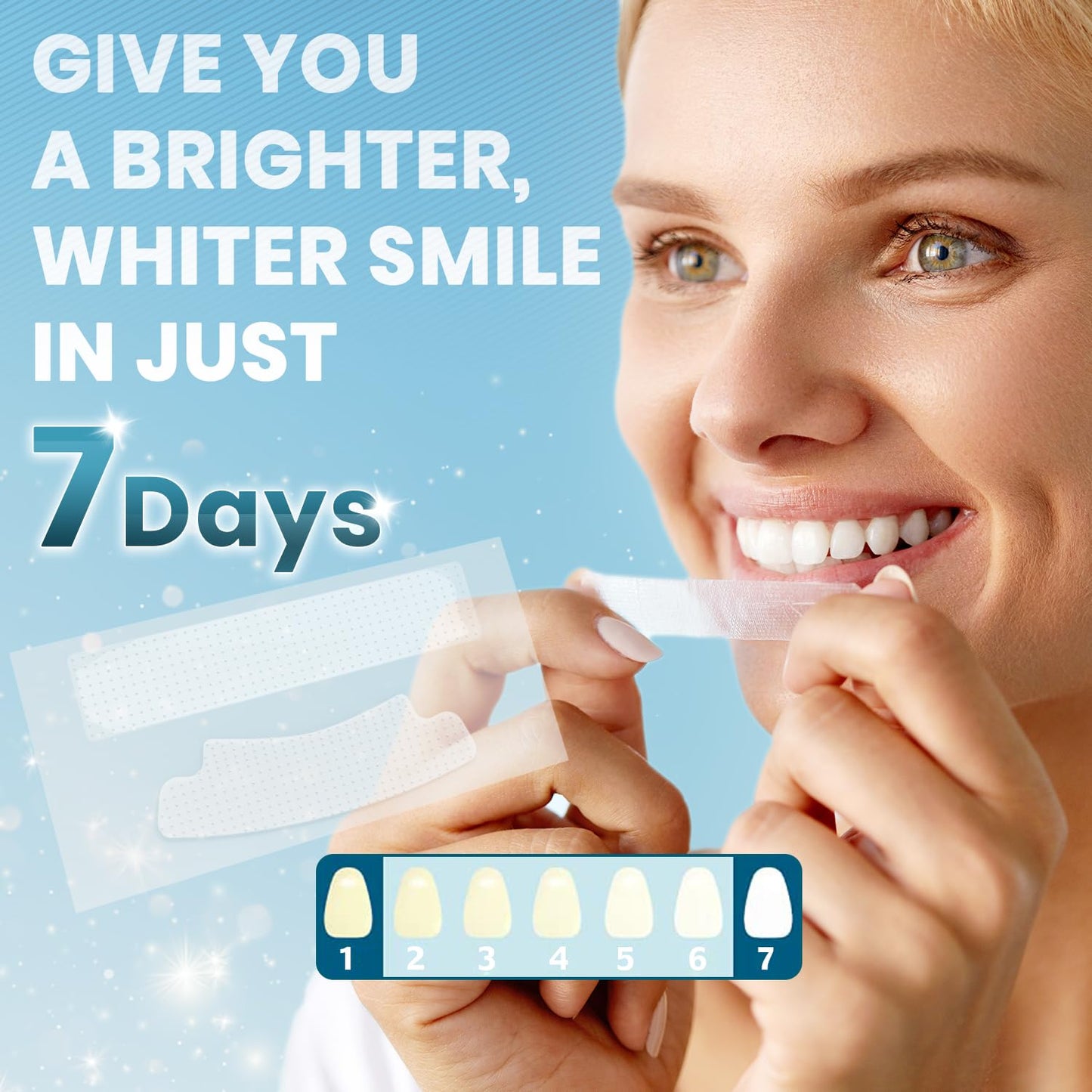 Teeth Whitening Strips for Sensitive Teeth - 28 Strips Enamel Safe Non-Slip Dry Strip Technology for Whiter Teeth, 30 Minutes Fast Results, Non-Sensitive, 14 Treatments, Mint