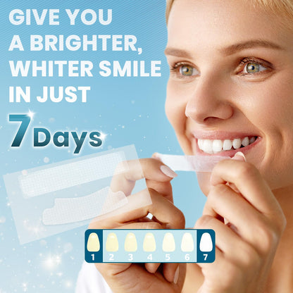 Teeth Whitening Strips for Sensitive Teeth - 28 Strips Enamel Safe Non-Slip Dry Strip Technology for Whiter Teeth, 30 Minutes Fast Results, Non-Sensitive, 14 Treatments, Mint