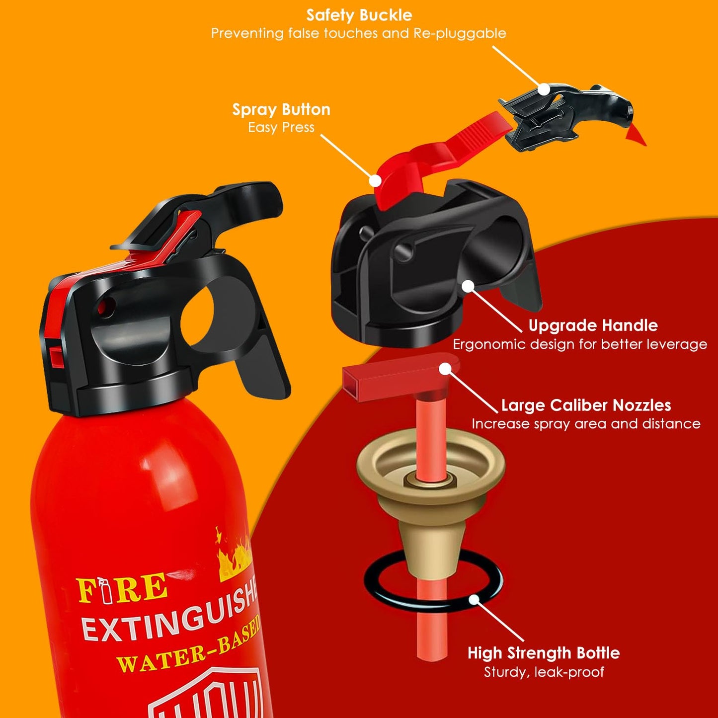 Portable 8-in-1 Fire Extinguisher for Home & Vehicle