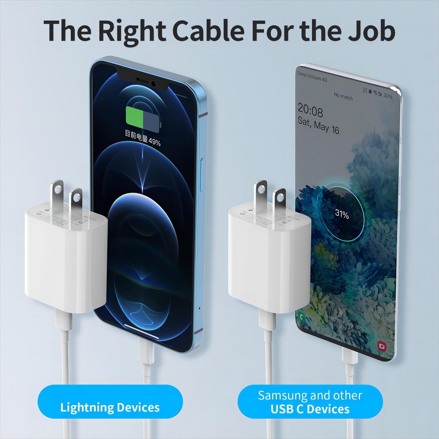 3 Pack USB C Charger Block 20W Fast Charging
