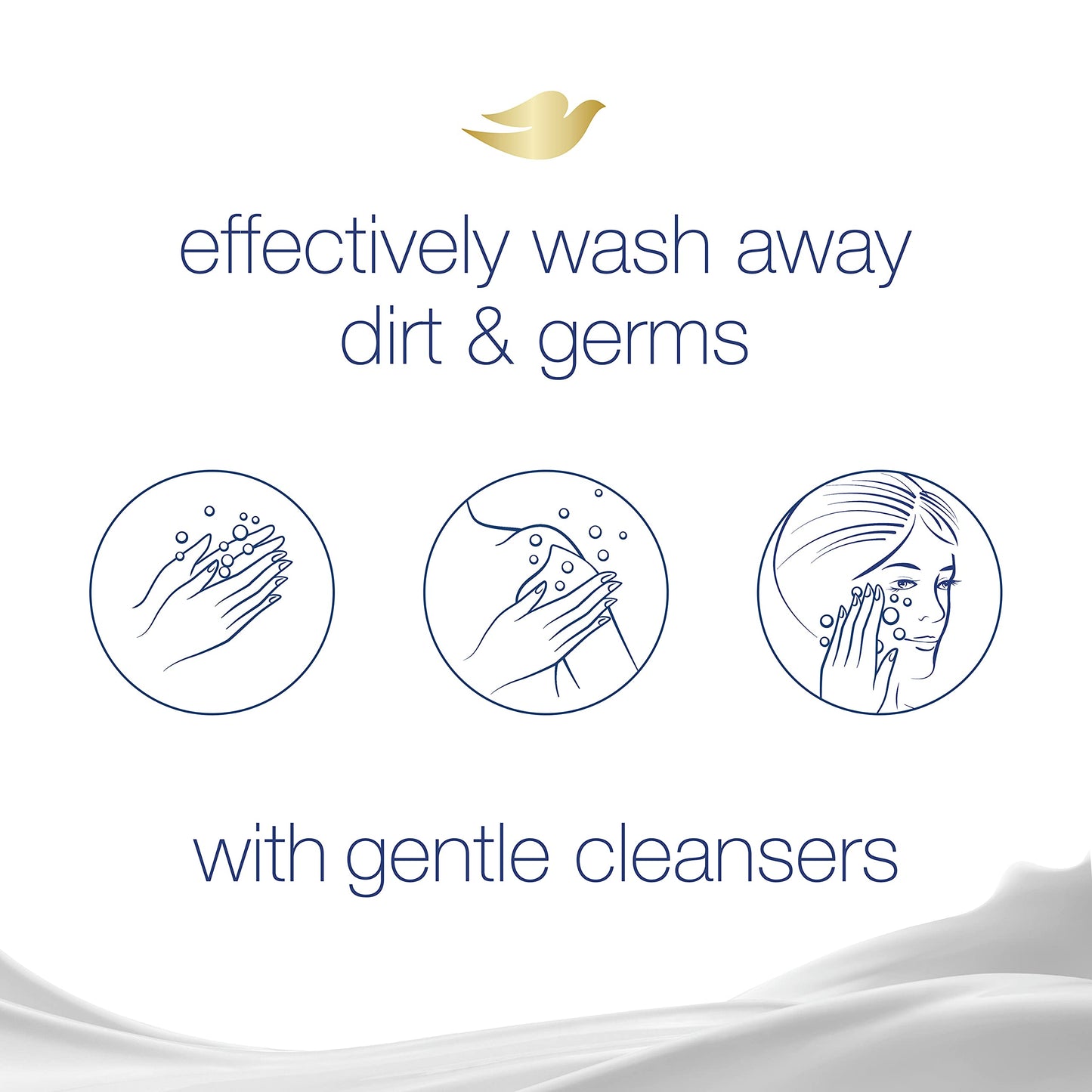 Dove Fragrance-Free Beauty Bar for Sensitive Skin