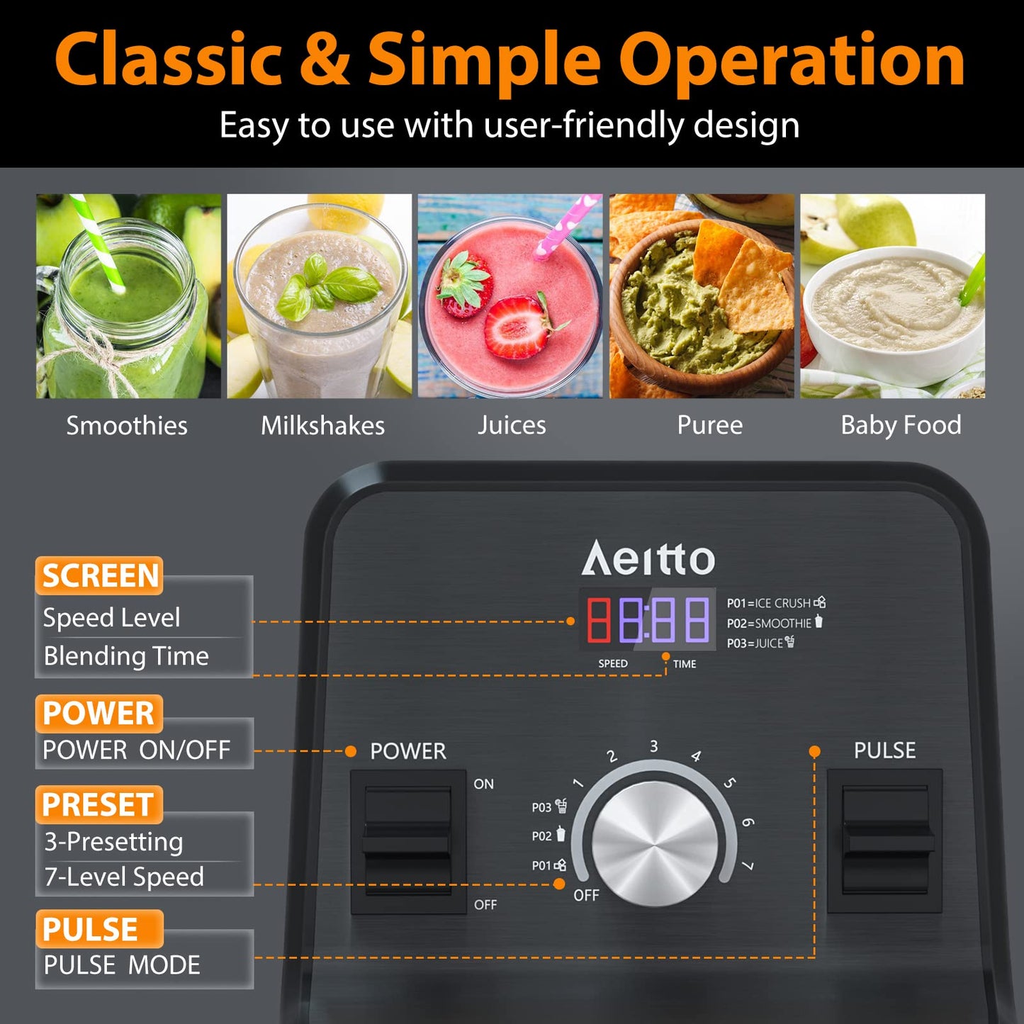 Aeitto 1500W Professional Blender for Ice Drinks