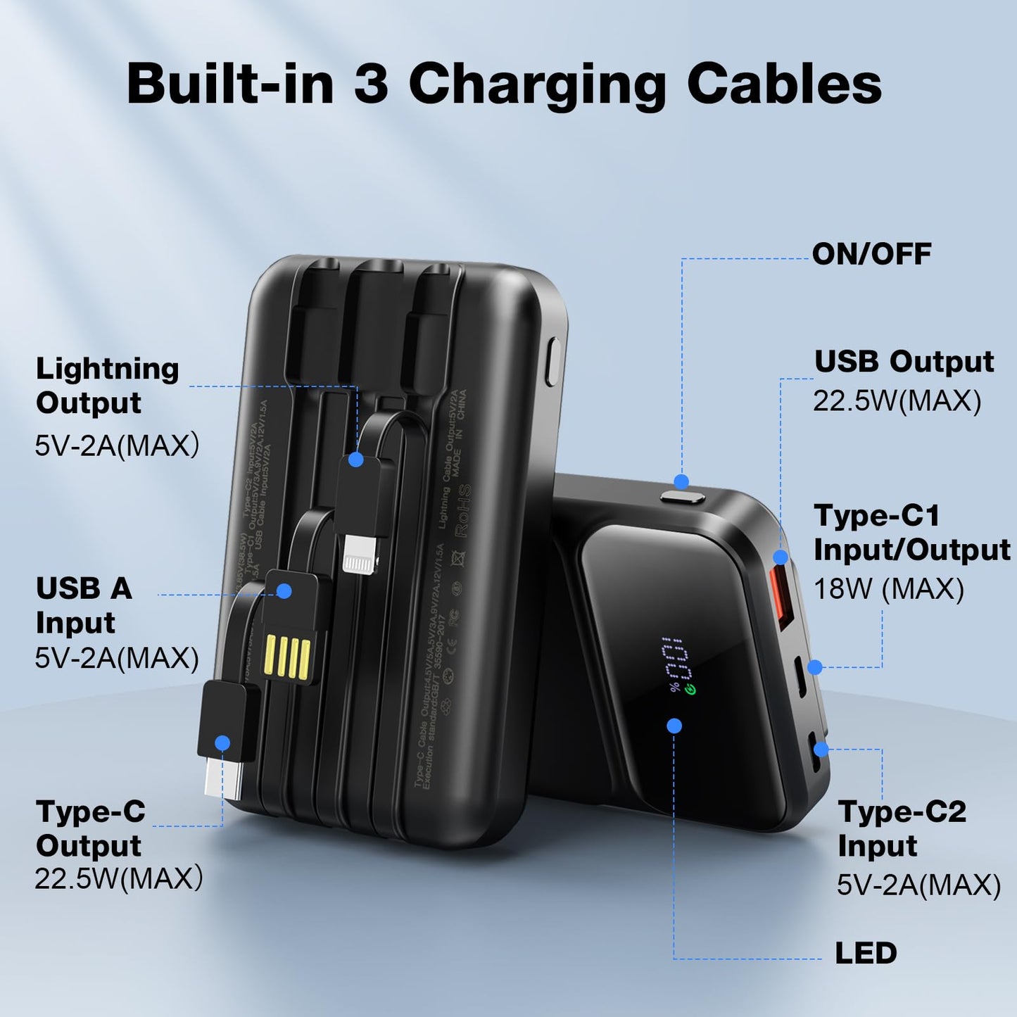 WIXLI 10000mAh Fast Charging Power Bank