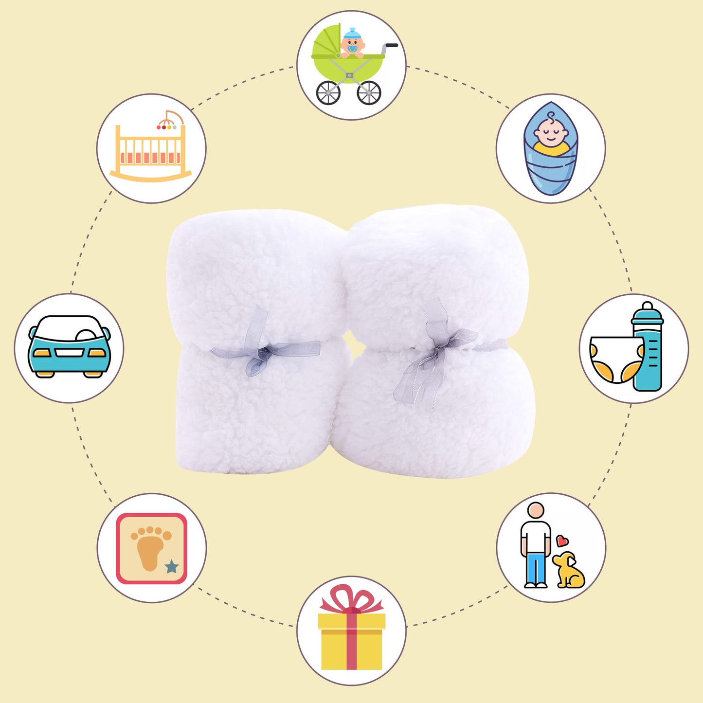 2 Pack Ultra Warm Sherpa Plush Baby Sleeping Swaddle Wrap - Newborn Essentials Must Haves for 0-6 Months - Baby Shower Registry Search Gifts for Boys Girls - Baby Stuff Accessories (Grey and White)