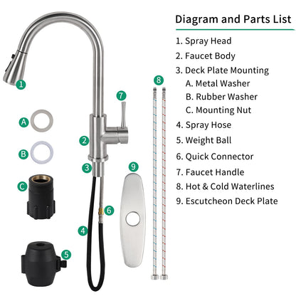 KANONEY Single Handle High Arc Pull Out Kitchen Faucet, Stainless Steel Commercial Modern Kitchen Sink Faucets with Pull Down Sprayer & 10” Deck Plate for Bar Laundry RV Utility Sink