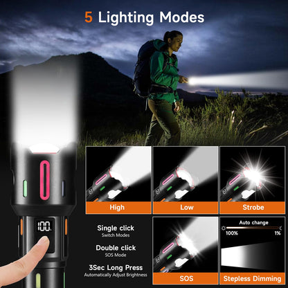 1000LM Rechargeable LED Flashlight with 5 Modes