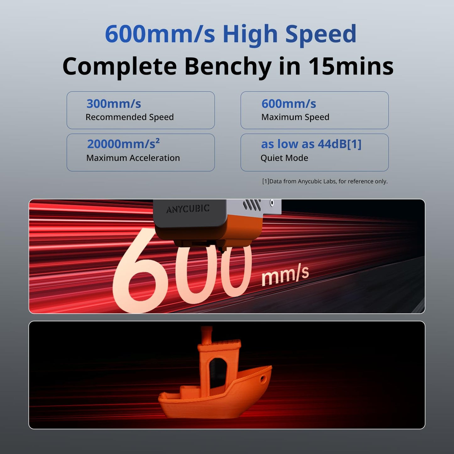 Anycubic Kobra S1 3D Printer with High Speed