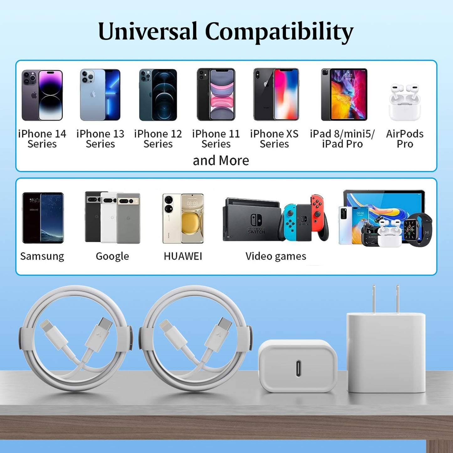 USB C Charger for iPhone 14 with 6FT Cable
