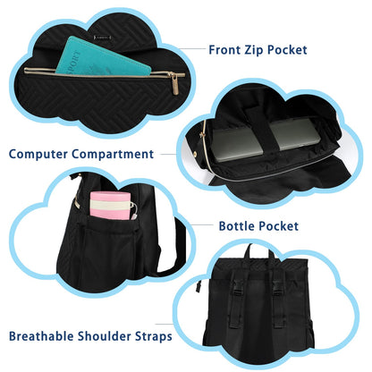 Diaper Bag Backpack with Changing Pad by LANDICI