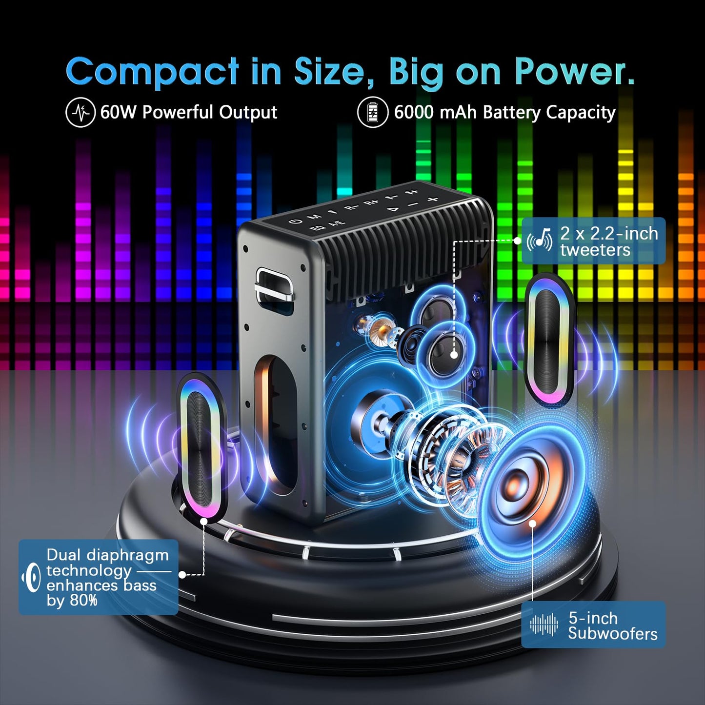Wireless Karaoke Machine with Bluetooth Speakers