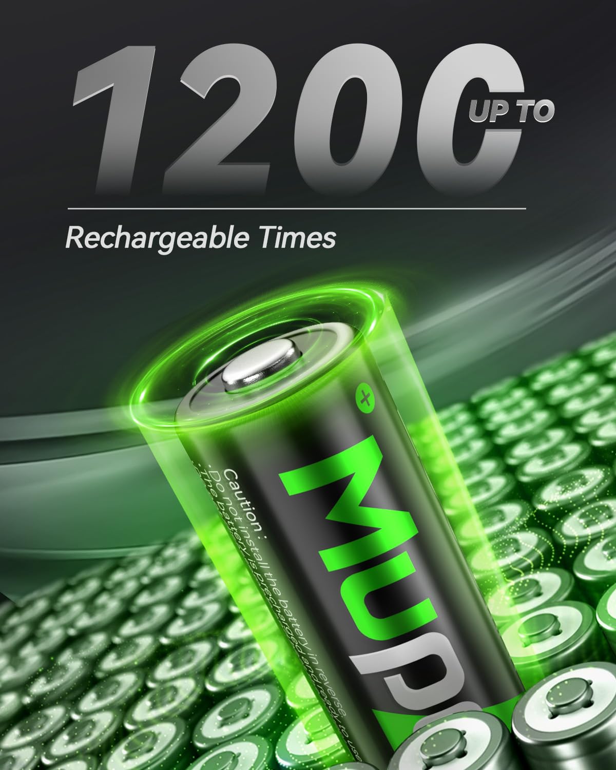 Mupoer 16 Pack Rechargeable AAA Batteries 1100mAh