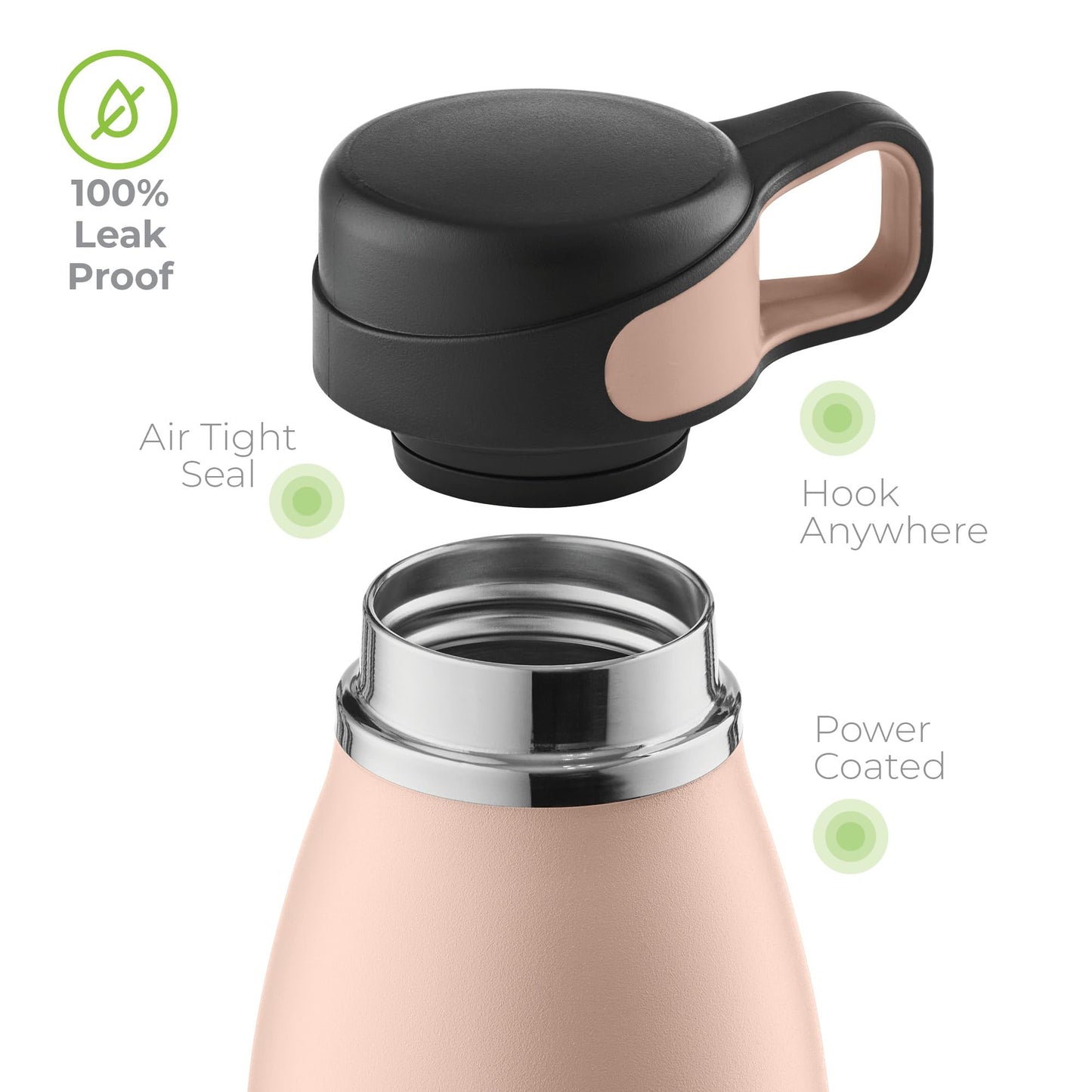 32oz Triple-Insulated Stainless Steel Water Bottle