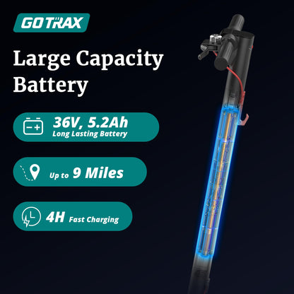 Gotrax GXL V2 Electric Scooter, 8.5" Solid Tire, Max 9 Mile and 15.5Mph Speed Power by 250W Motor, Lightweight 25.95lb and Cruise Control, Aluminum Alloy Frame Foldable Escooter for 13+ Teens Adults