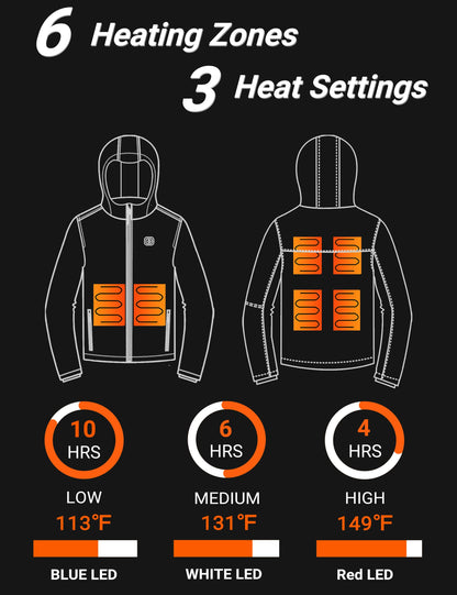 YHQ Heated Jacket with 12V 20000mAh Battery Pack, 6 Heating Zones, Heated Jackets for Men Ideal for Winter Cycling, Skiing, Camping and Fishing S Black