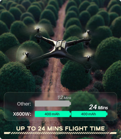 SYMA Foldable 1080P Camera Drone for Kids
