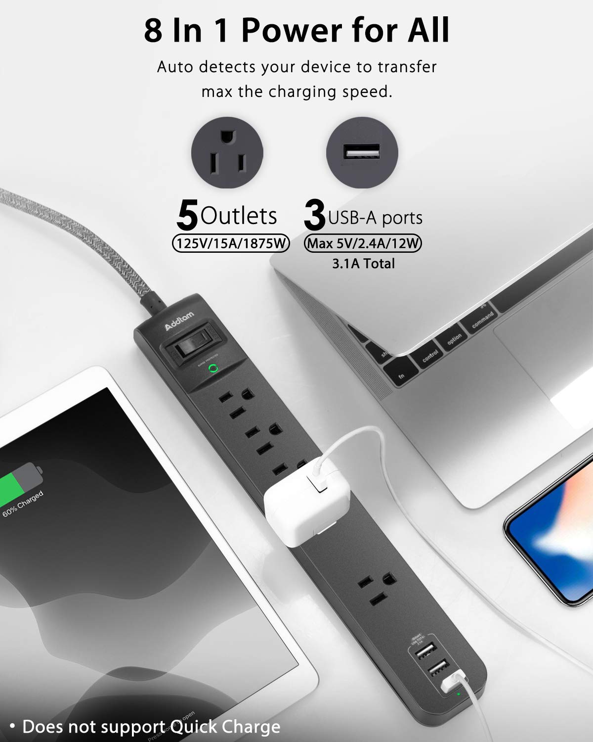 Extension Cord 15 ft - Long Power Strip Surge Protector, Flat Plug, Overload Surge Protection, 5 Outlets 3 USB Charging Ports, Multi Plug Outlet Extender for Indoor Home Office Dorm Room Essentials