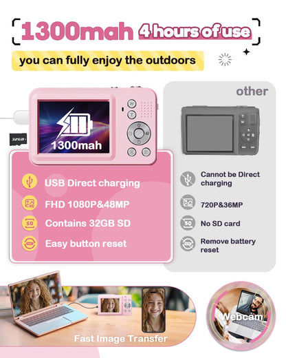 FHD 1080P Kids Camera with 18X Zoom