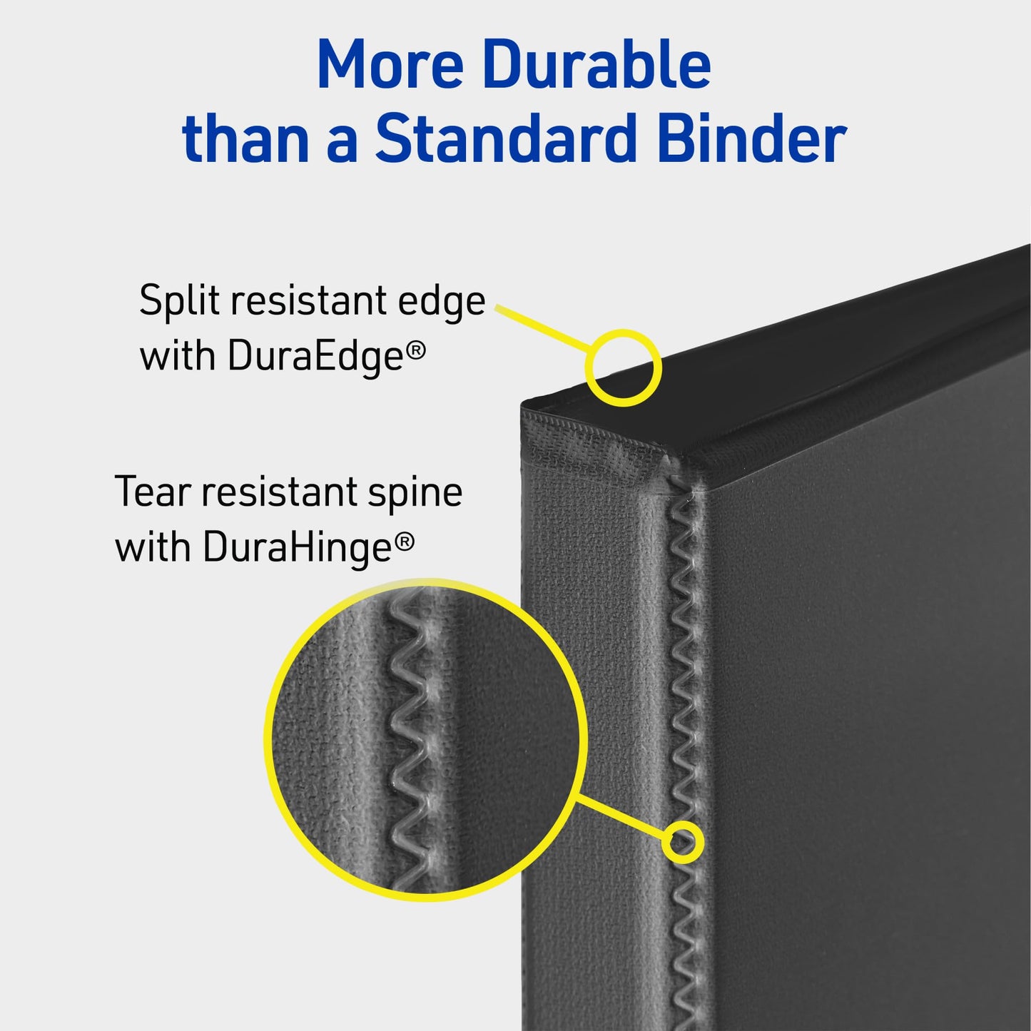 Avery Heavy-Duty 3 Ring Binders, 375 Sheets, 6-Pack
