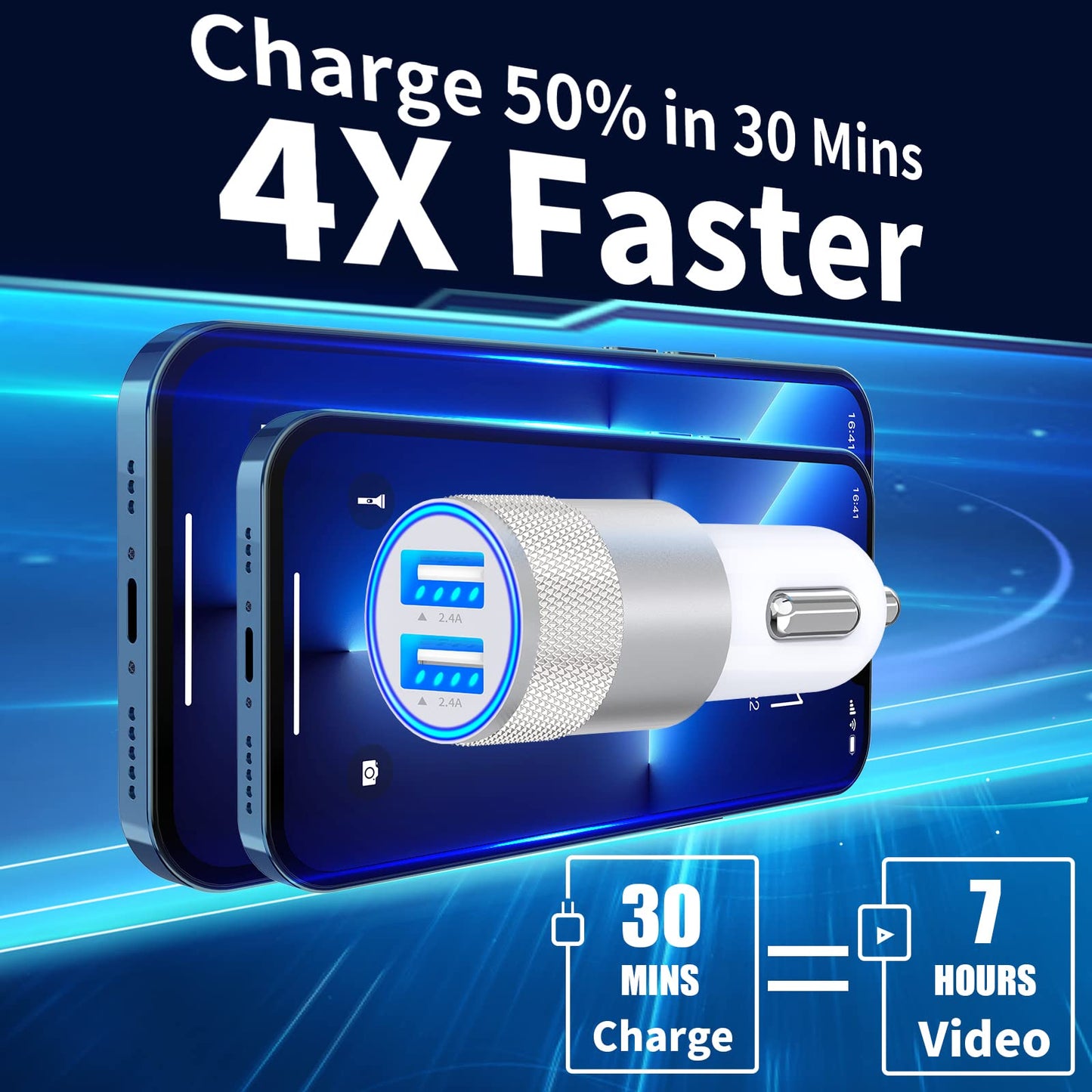 Braveridge Dual USB Fast Car Charger 4.8A