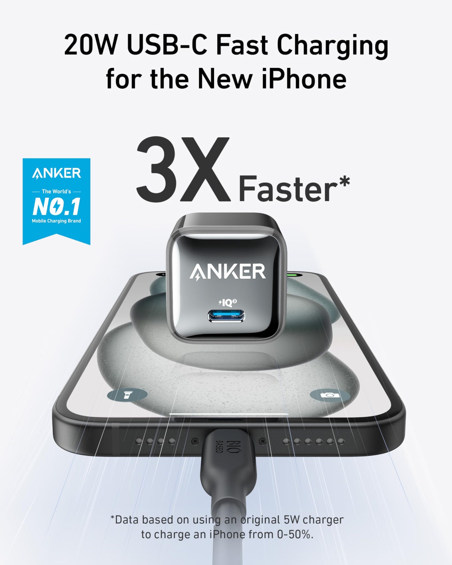 Anker 20W USB C Fast Charger Block