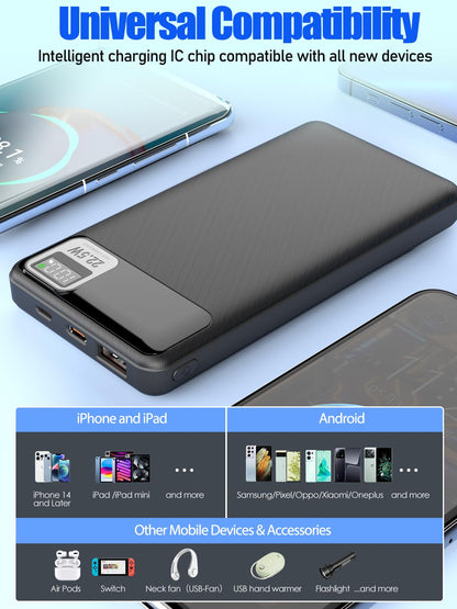 10000mAh Fast Charging Power Bank for Travel