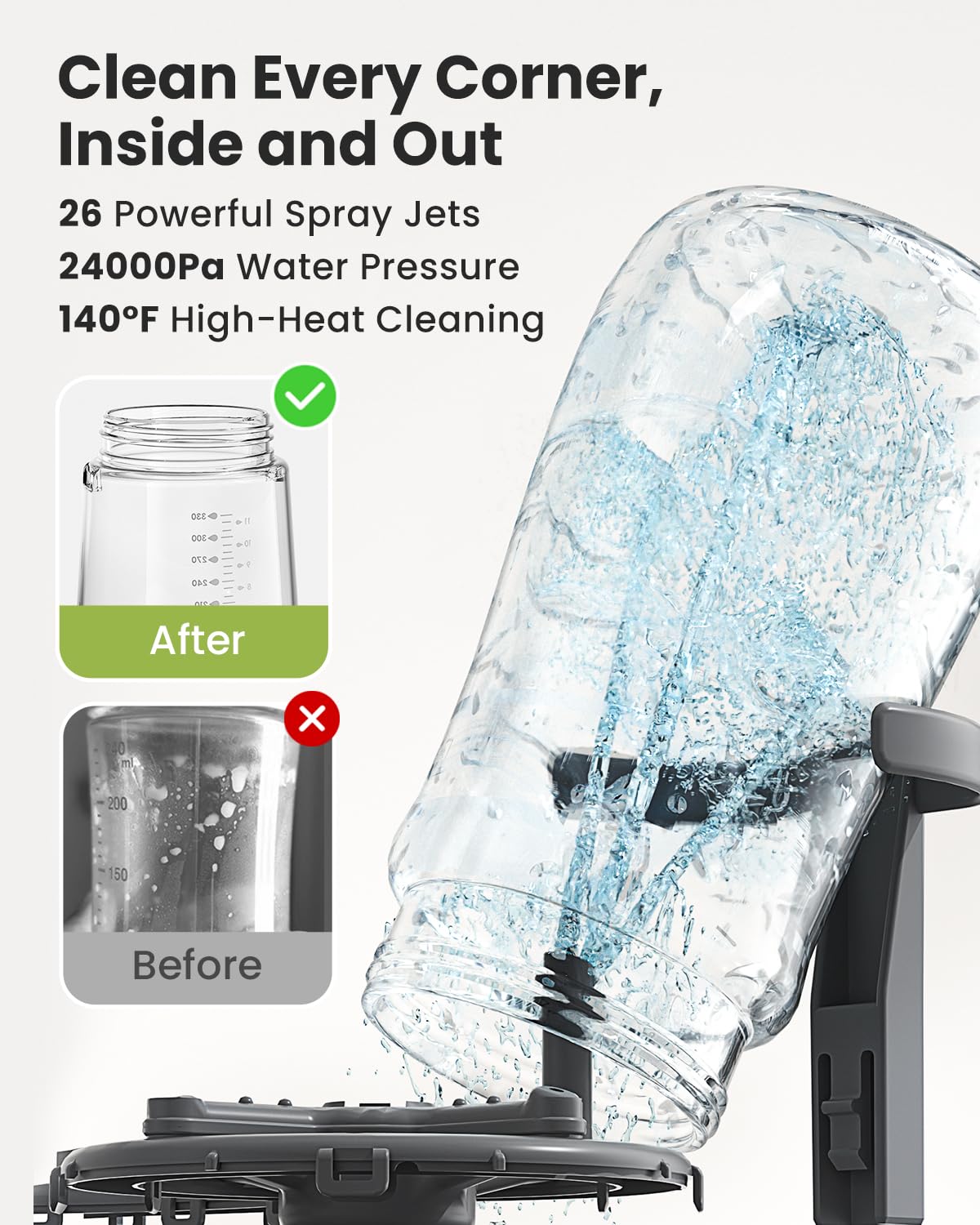 Grownsy Bottle Washer and Sterilizer Pro
