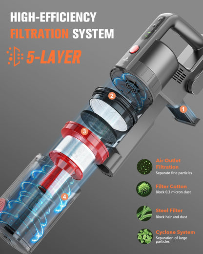 Cordless Rechargeable Vacuum Cleaner with 2 Modes