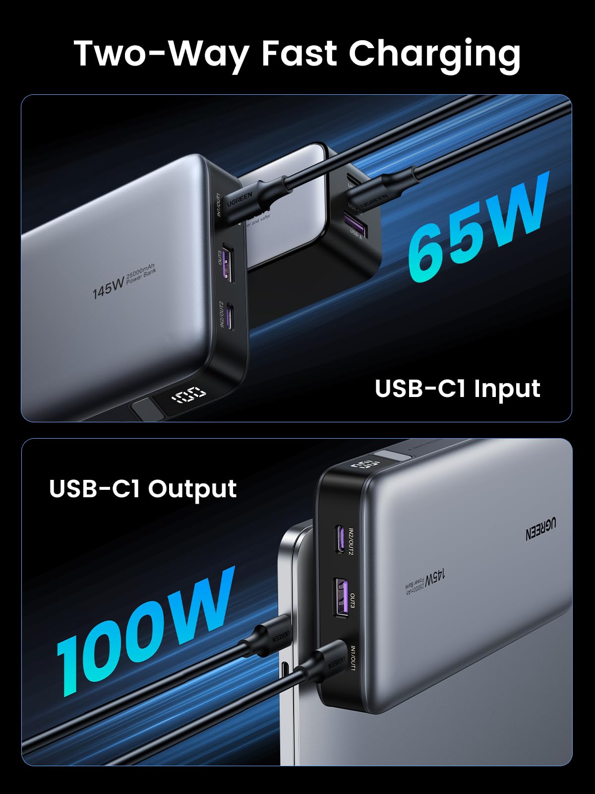 25,000mAh UGREEN Portable Laptop Charger