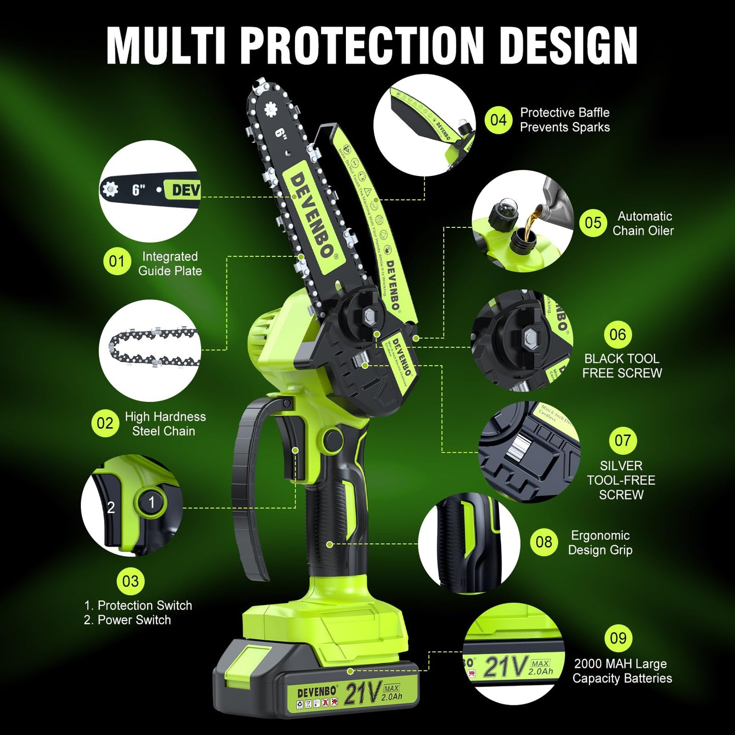 Mini Electric Chainsaw for Wood Cutting