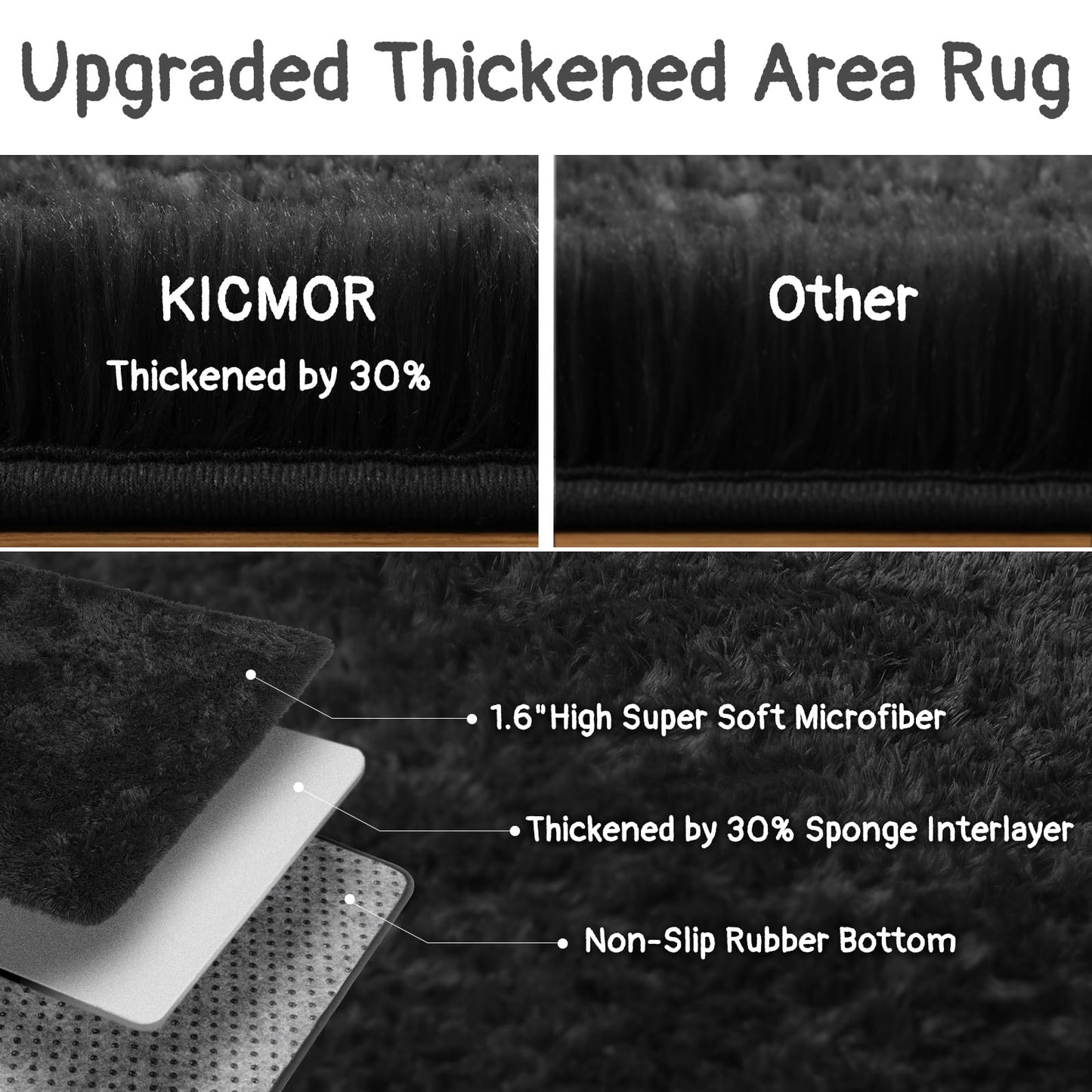 Machine Washable Shag Area Rug 4x6