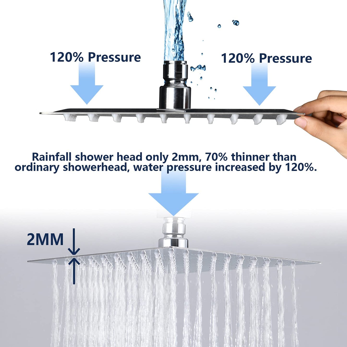 HOMELODY Chrome Shower Faucet Set Bathroom High Pressure Square Rain Shower Head and Handle Set, Wall Mounted Luxury Rainfall Shower Complete Combo Set, Shower Fixtures (Contain Shower Valve)
