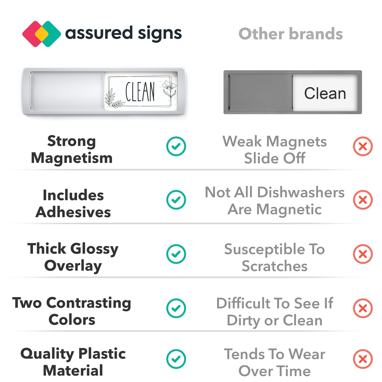 ASSURED SIGNS Stylish Clean Dirty Magnet Sign - 2 by 7 Inch - Ideal Clean Dirty Magnet for Dishwasher - Kitchen Organizer and Gadget - Nice Office, Home Farmhouse Decor - Dirty Clean Dishwasher Magnet
