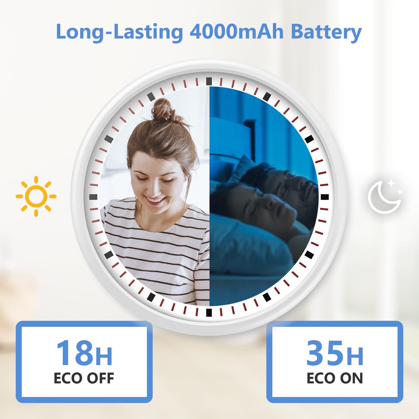 HelloBaby Video Baby Monitor with Night Vision