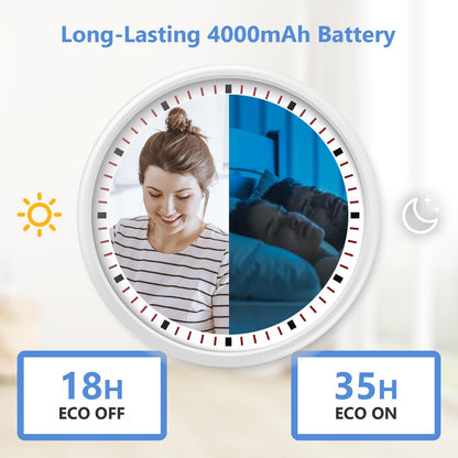 HelloBaby Video Baby Monitor with Night Vision