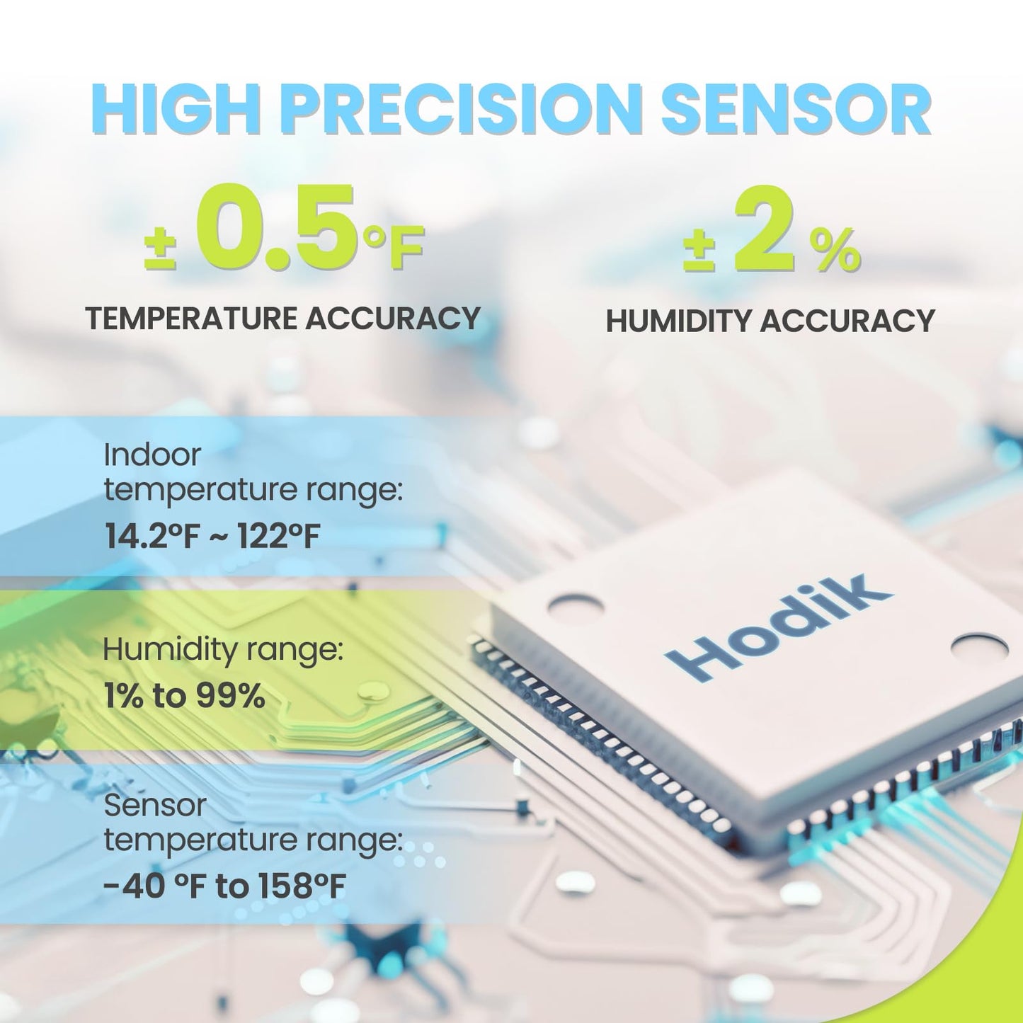 Wireless Freezer Thermometer with Alarm and Backlight
