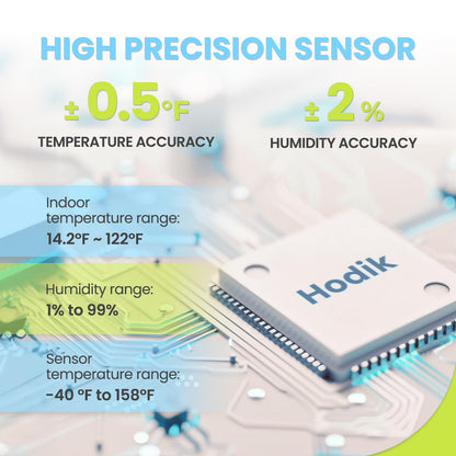 Wireless Freezer Thermometer with Alarm and Backlight