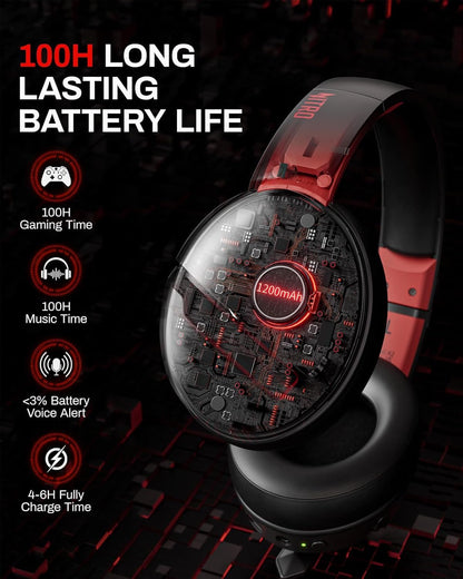 acer Wireless Gaming Headset, PS5 Headset with 2.4GHz