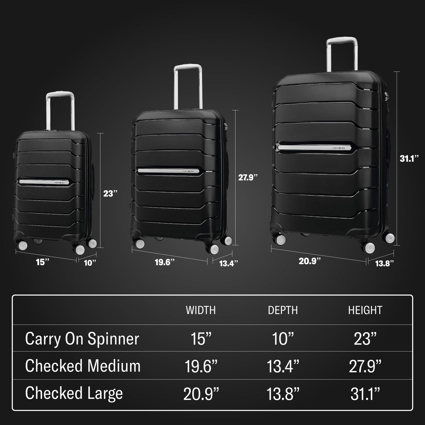 Samsonite Freeform Hardside Expandable with Double Spinner Wheels, Amethyst Purple, 2-Piece Set (20/28)