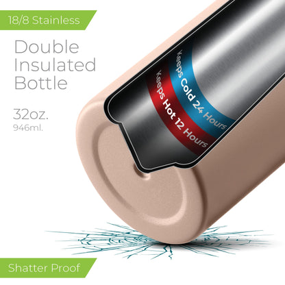 32oz Triple-Insulated Stainless Steel Water Bottle
