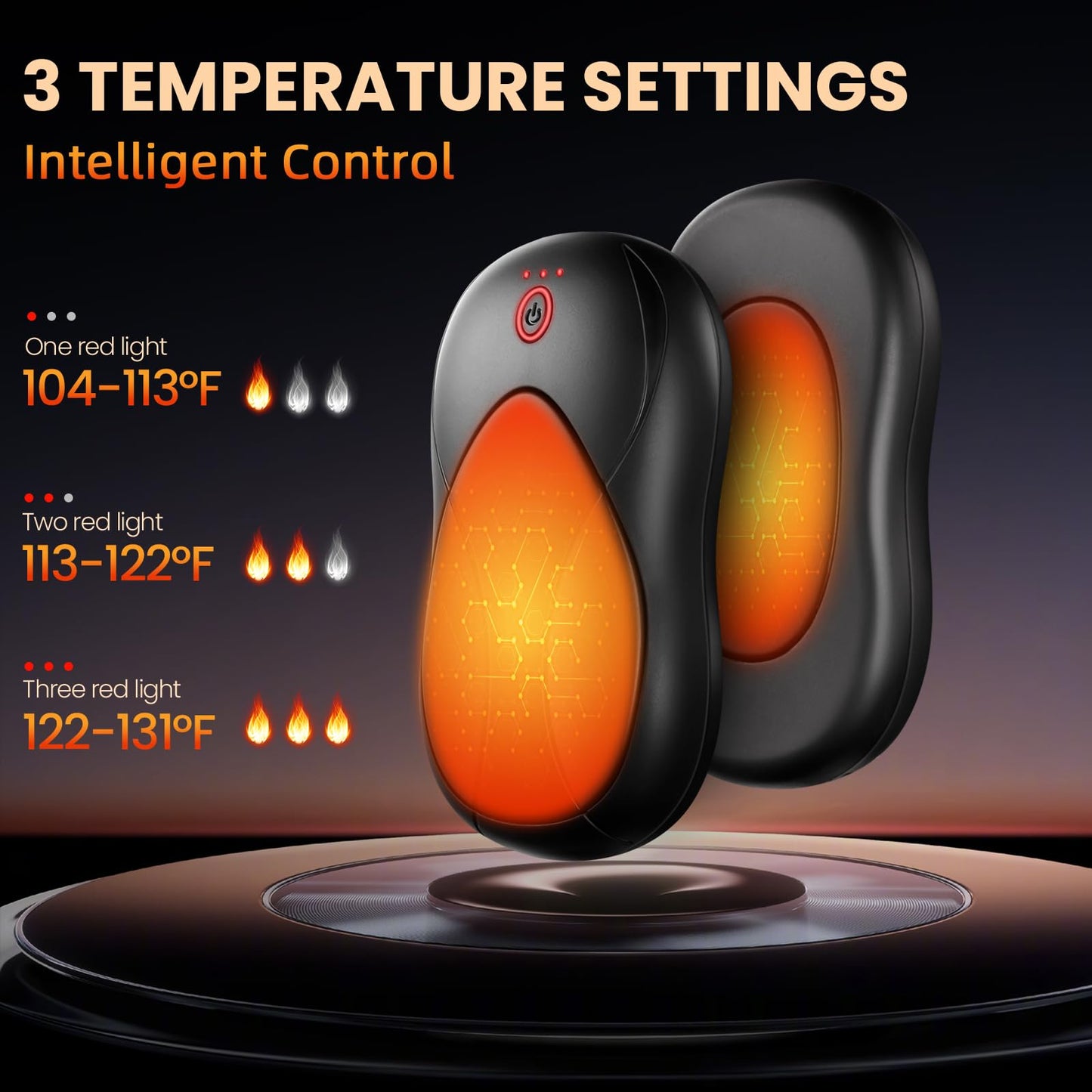 2 Pack Rechargeable Electric Hand Warmers