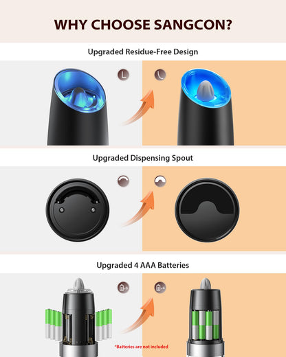 Electric Salt and Pepper Grinder Set with Light