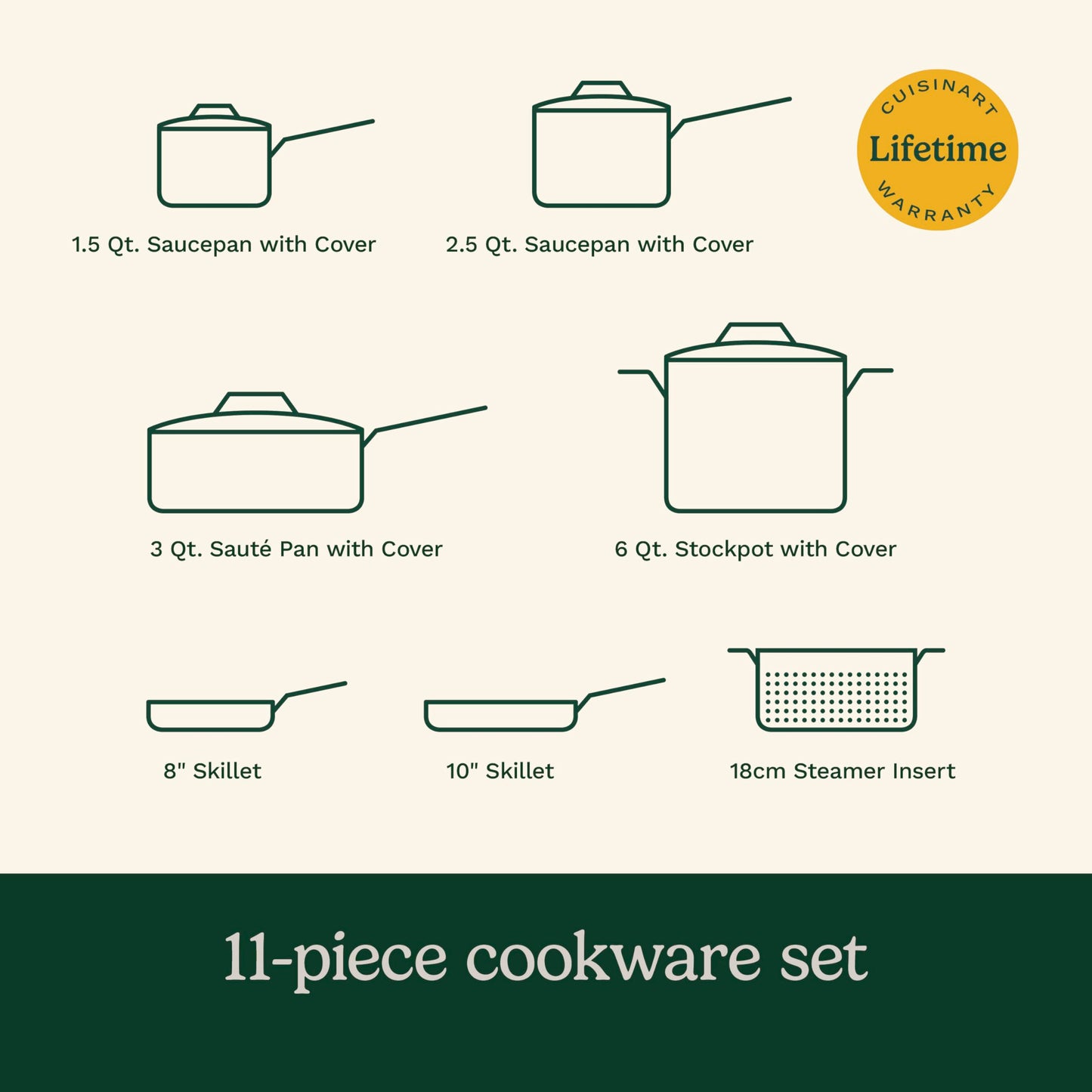 Add 2 to Your Cart!           Cuisinart 11-Piece Nonstick Cookware Set, Black