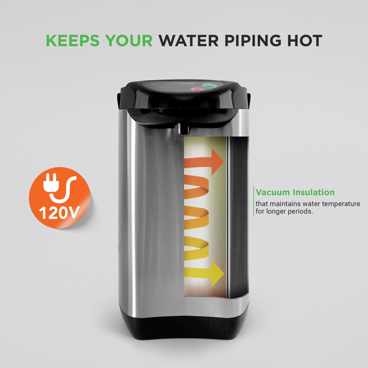 3.38 QT NutriChef Hot Water Urn Pot